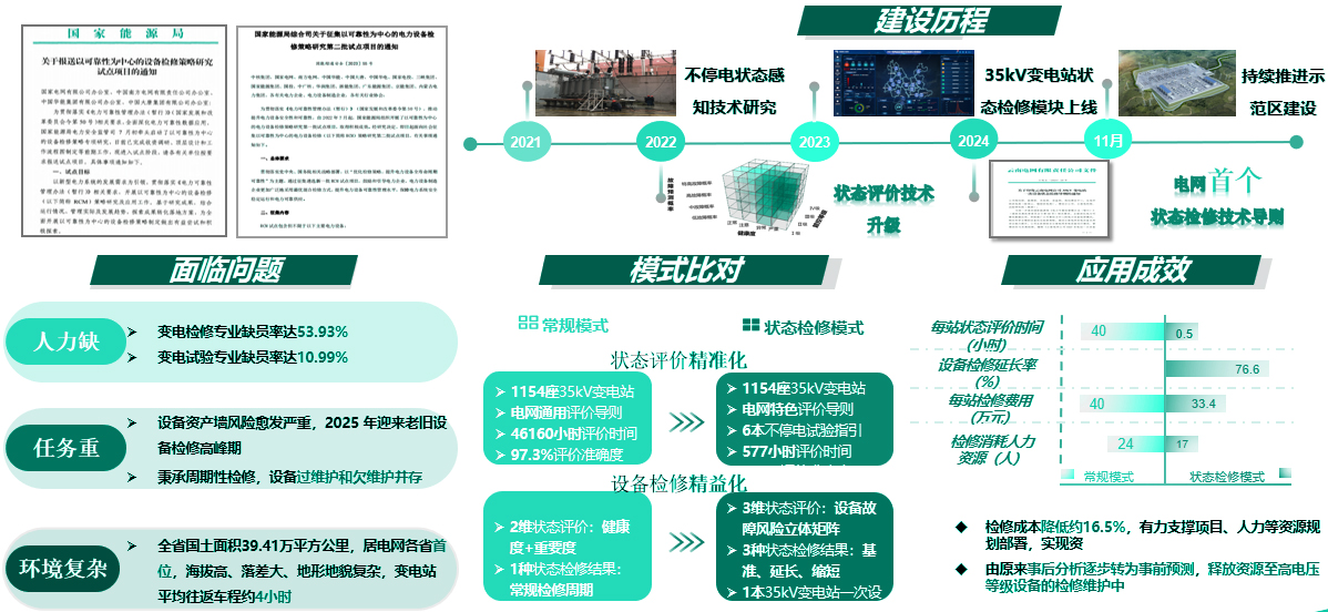 电网AI检修解决方案3.jpg